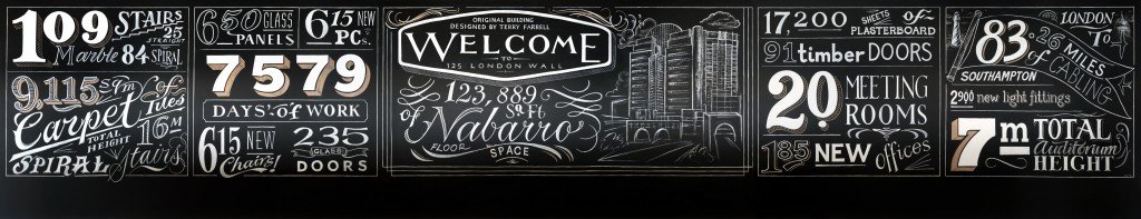 london-chalk-co-3-nabarro-wall-spread-neon-ngs