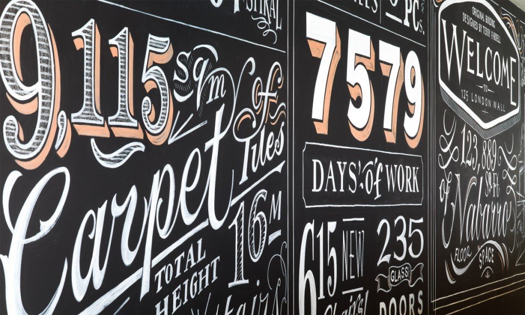 Amazing Sign writing Case