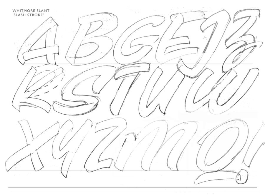 Hand drawn and painted lettering NGS London
