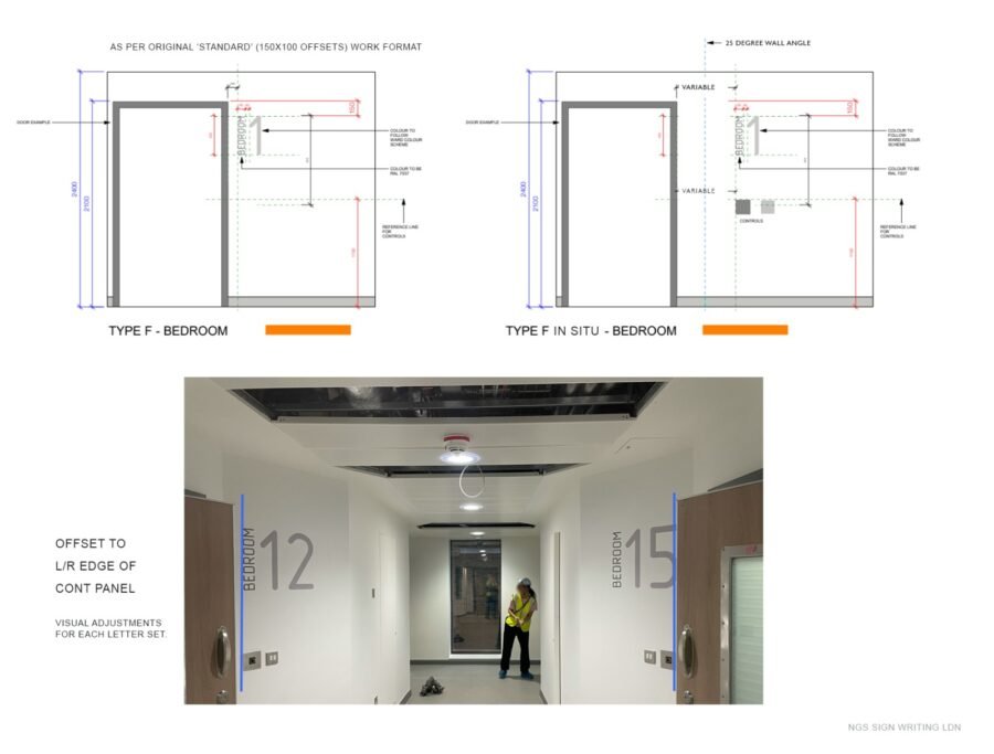Wayfinding Camden Mental Health Lift Lobby wall numbers