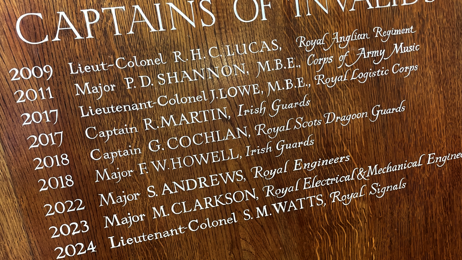Chelsea Honours Board Updating, ROYAL HOSPITAL CHELSEA The Nation's Iconic Army Veterans 