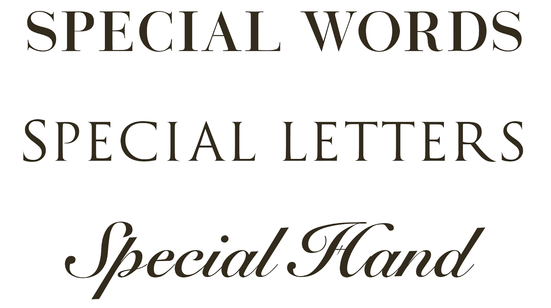 Traditional Sign writers, Nick Garrett Signs London, NGS Signage